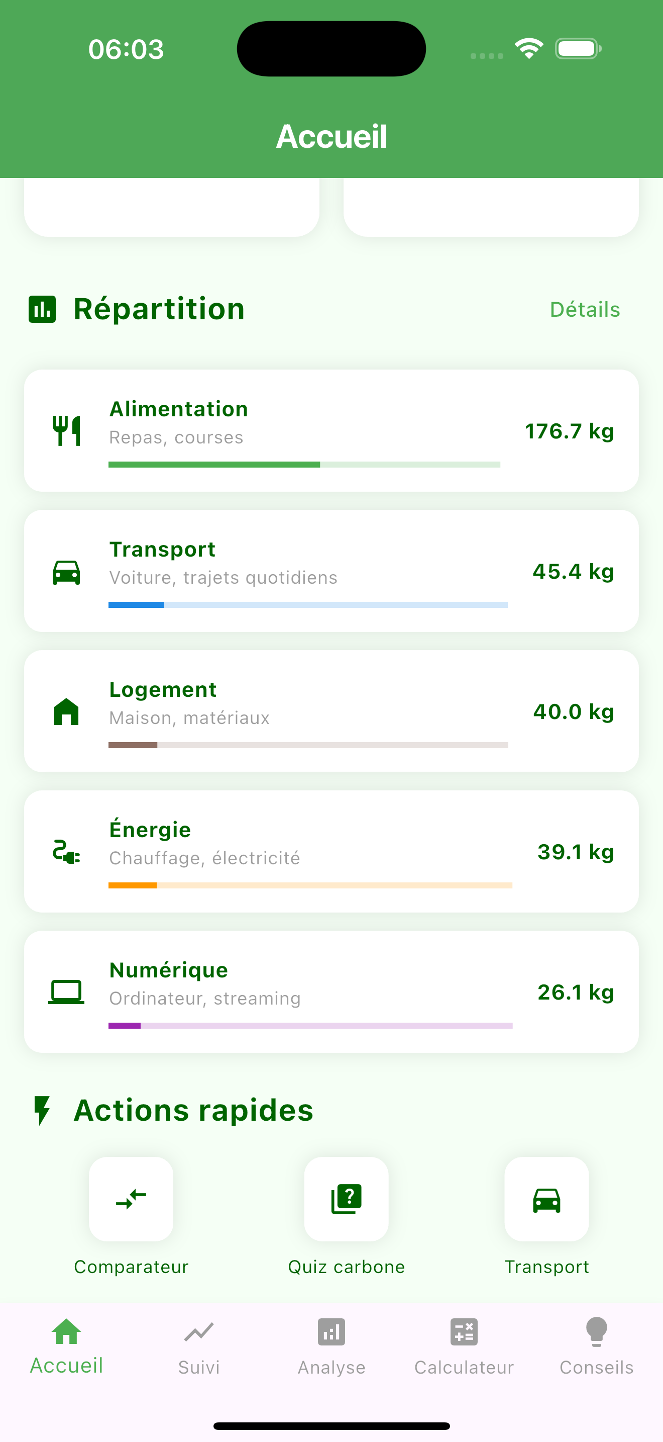 EcoTrackr - App empreinte carbone - Répartition par catégories